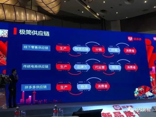 拼多多新品牌計劃兩年 品牌之戰(zhàn)不再是燒錢開車的游戲