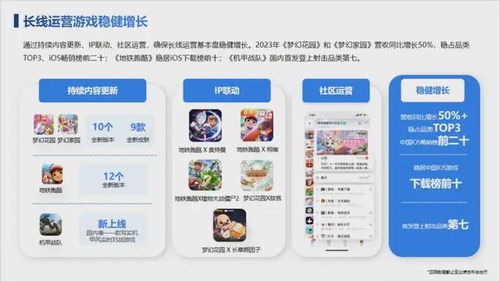 也談精品自研游戲公司的生存之道